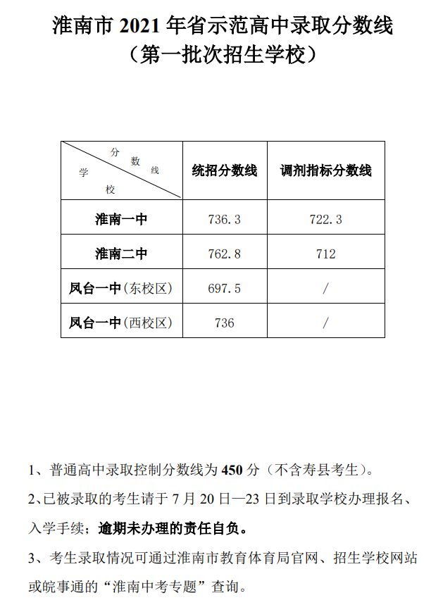 QQ图片20210718090945.png