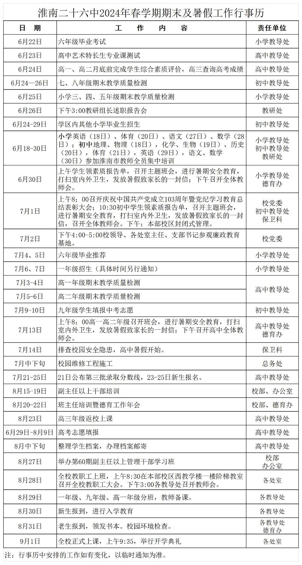 2024年春学期期末及暑假工作行事历_Sheet1.jpg